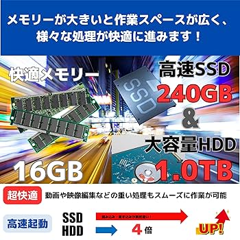 Amazon.co.jp: ゲーミングPC デスクトップPC パソコン ドスパラ